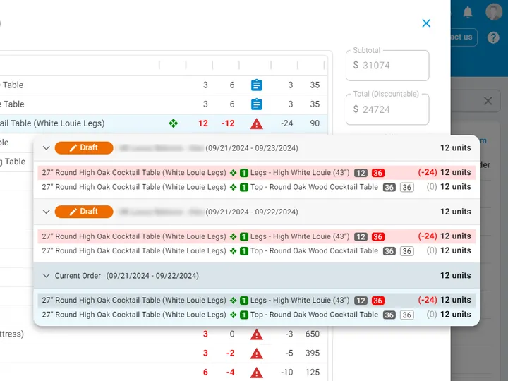 Items bundles conflict check across orders